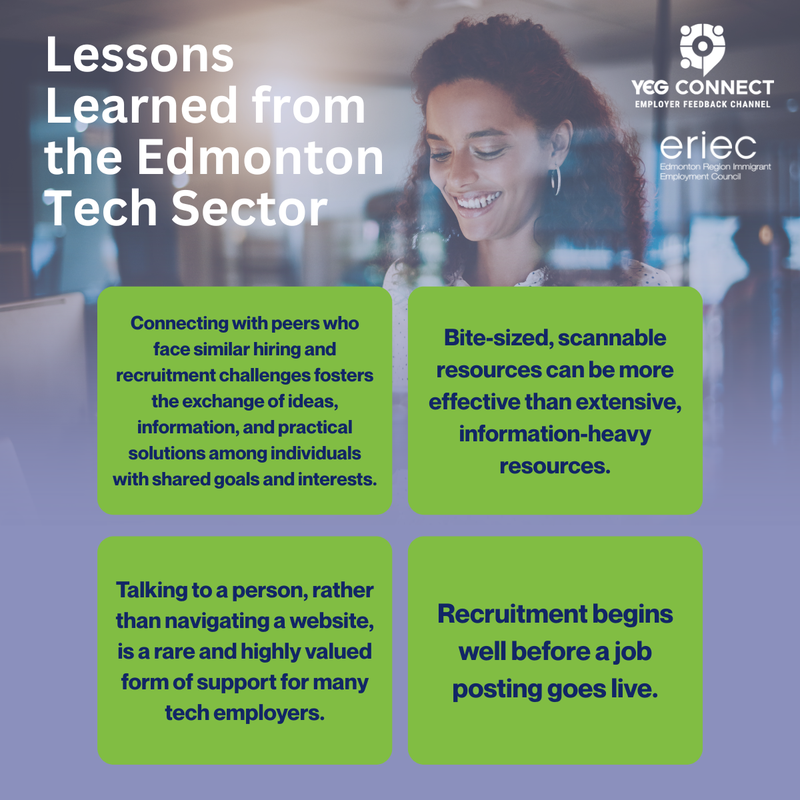 Lessons from YEG's Tech Sector